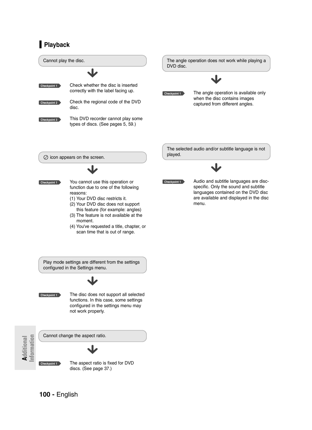 Samsung DVD-R145 instruction manual Playback 