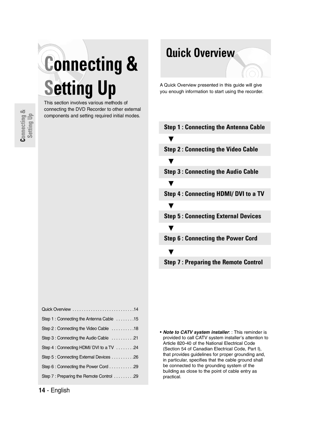 Samsung DVD-R145 instruction manual Quick Overview, Step Connecting HDMI/ DVI to a TV 