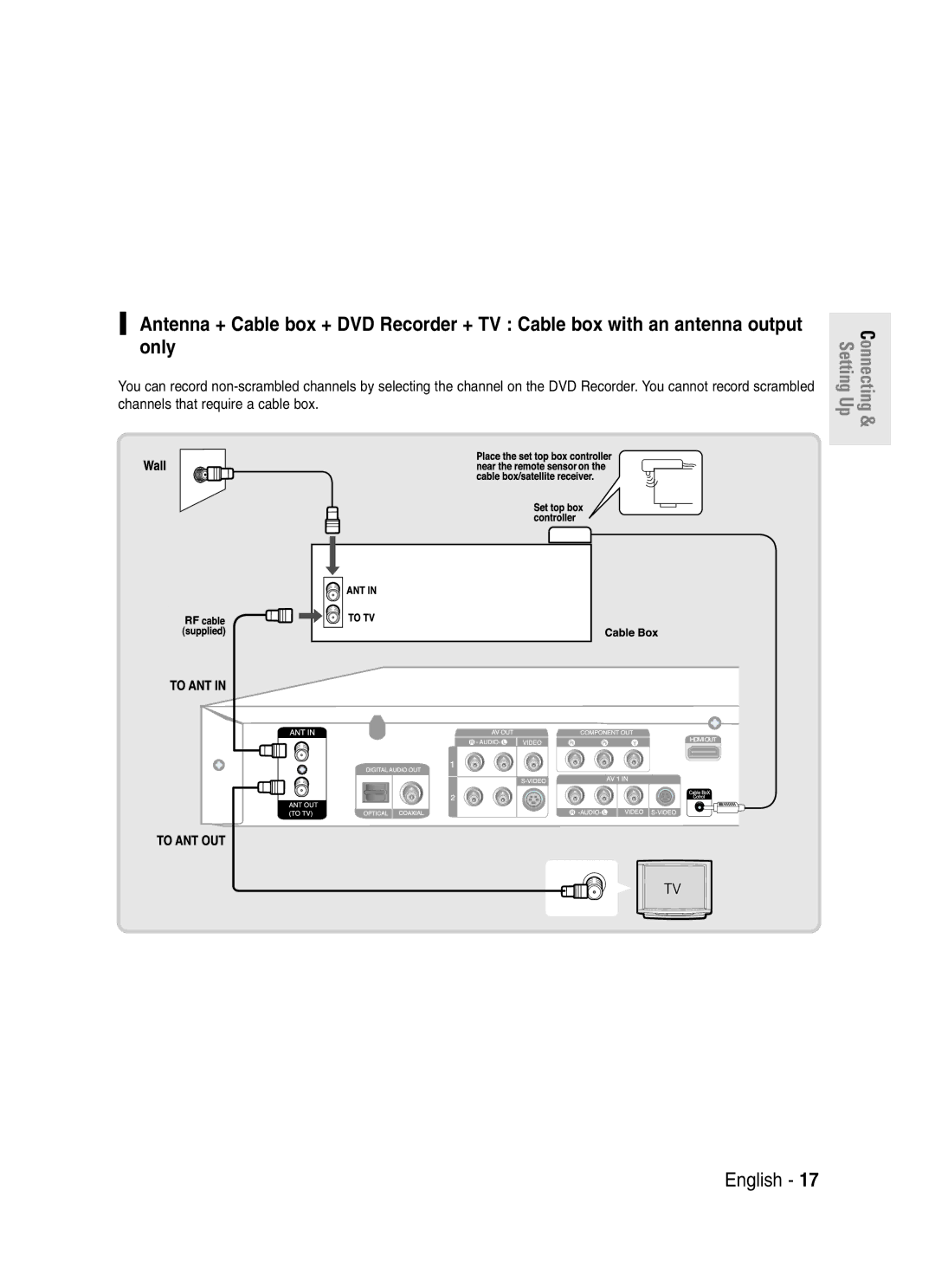 Samsung DVD-R145 instruction manual English 