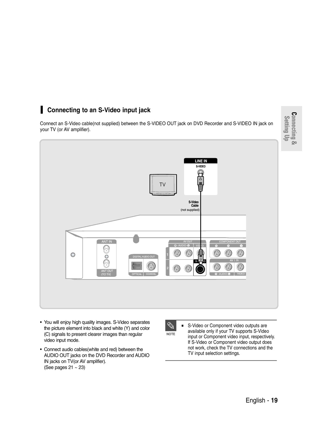 Samsung DVD-R145 Connecting to an S-Video input jack, Video or Component video outputs are, Video input mode 