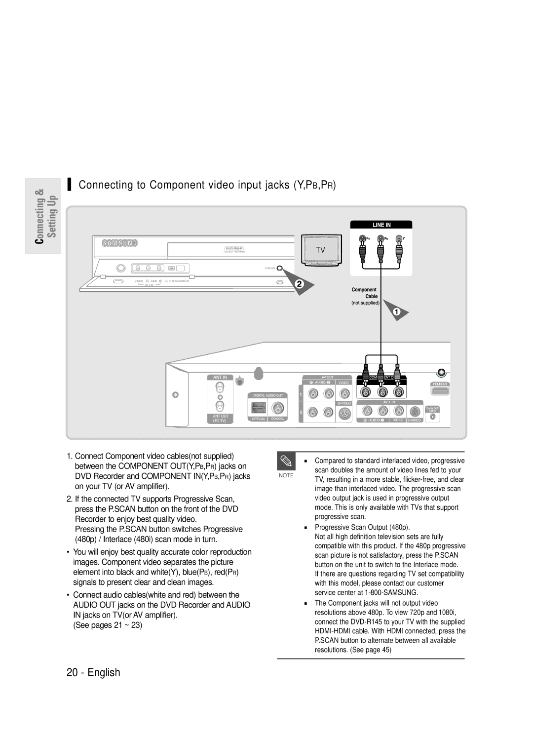 Samsung DVD-R145 Connect Component video cablesnot supplied, R jacks on, R jacks On your TV or AV amplifier, RedP R 