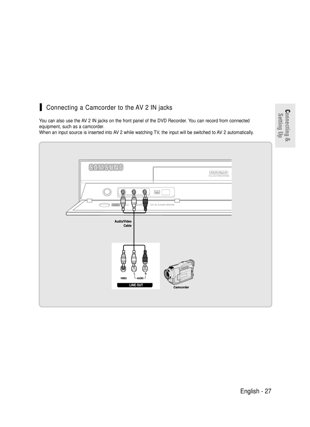 Samsung DVD-R145 instruction manual Connecting a Camcorder to the AV 2 INjacks 