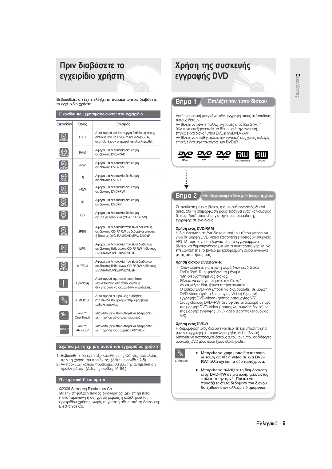 Samsung DVD-R145/EUR manual Χρήση ενός DVD-RAM, Χρήση δίσκου DVD±RW/+R 