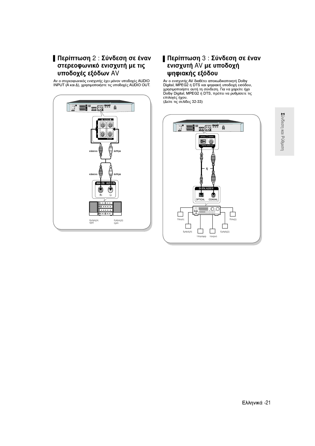 Samsung DVD-R145/EUR manual Κόκκινο άσπρο 