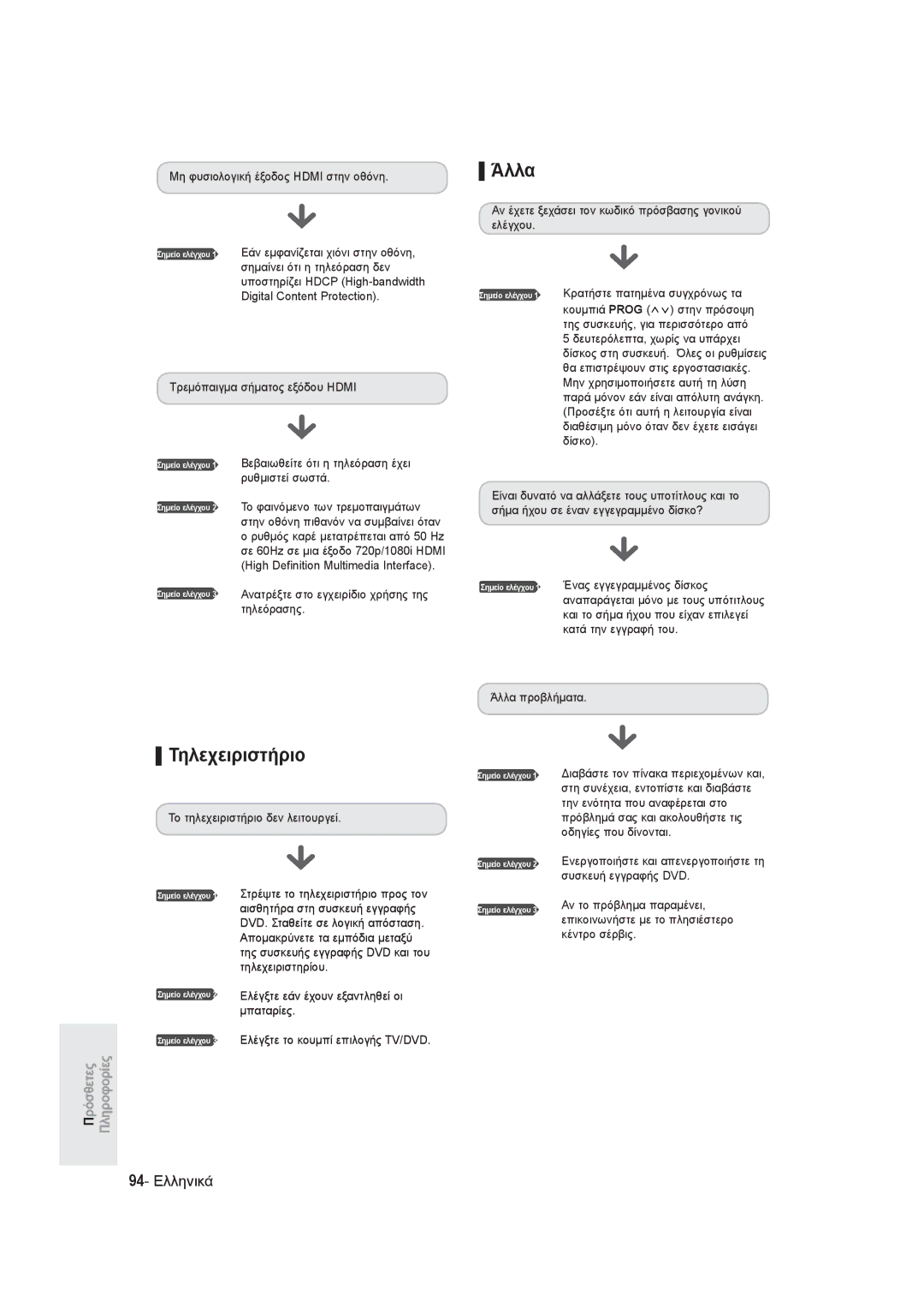 Samsung DVD-R145/EUR manual Άλλα, Τηλεχειριστήριο, 94- Ελληνικά 