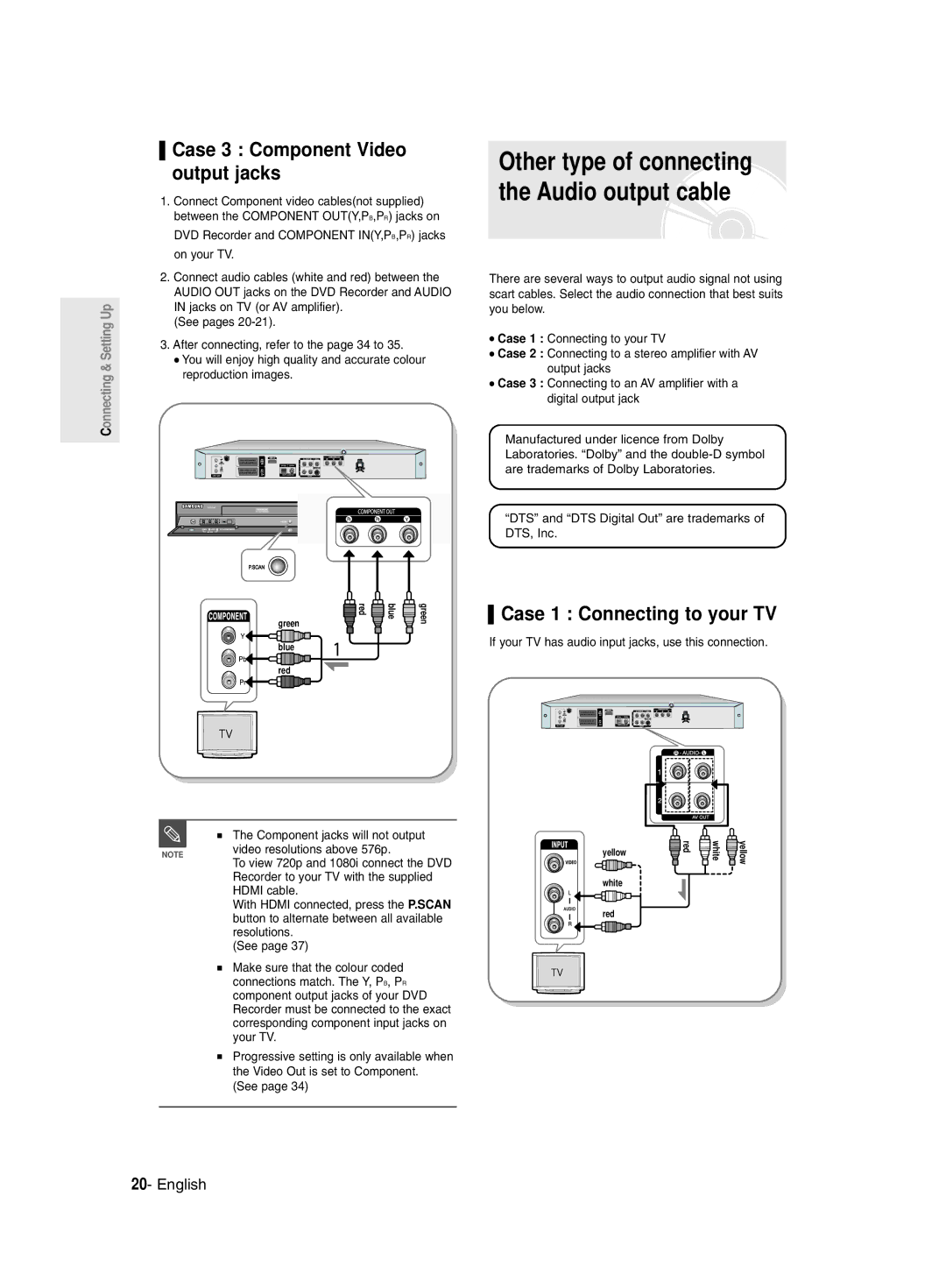 Samsung DVD-R145/EUR manual Other type of connecting the Audio output cable, Case 3 Component Video output jacks 