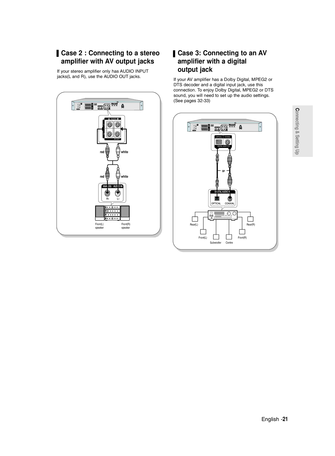 Samsung DVD-R145/EUR manual Case 2 Connecting to a stereo amplifier with AV output jacks 