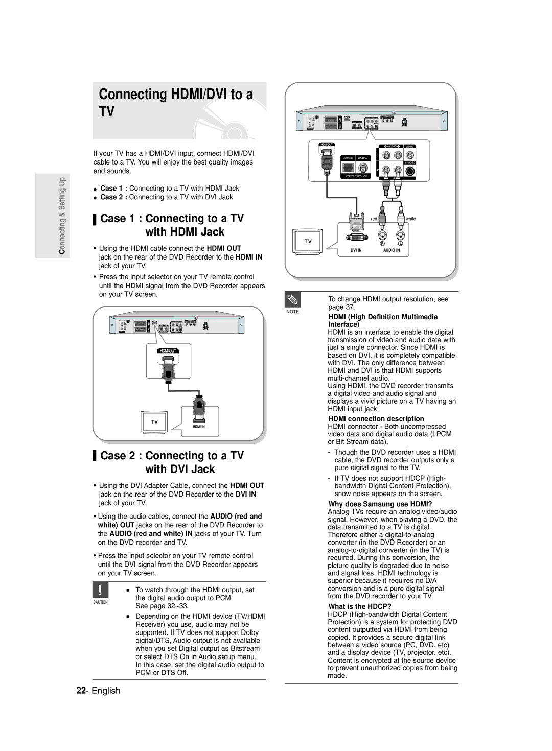 Samsung DVD-R145/EUR manual Connecting HDMI/DVI to a, Case 1 Connecting to a TV with Hdmi Jack, Case 2 Connecting to a TV 