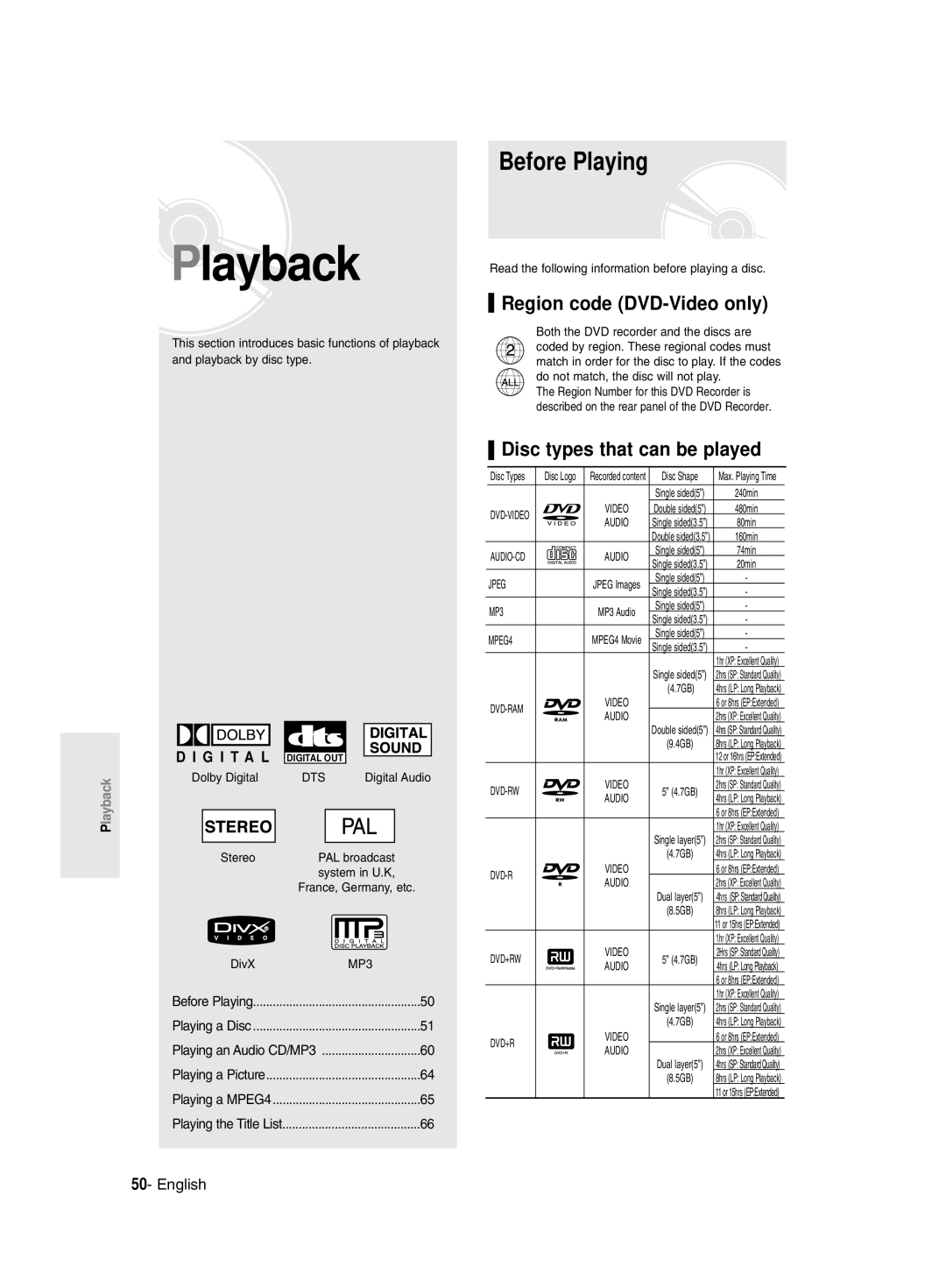 Samsung DVD-R145/EUR Before Playing, Region code DVD-Video only, Disc types that can be played, Dolby Digital Stereo DivX 