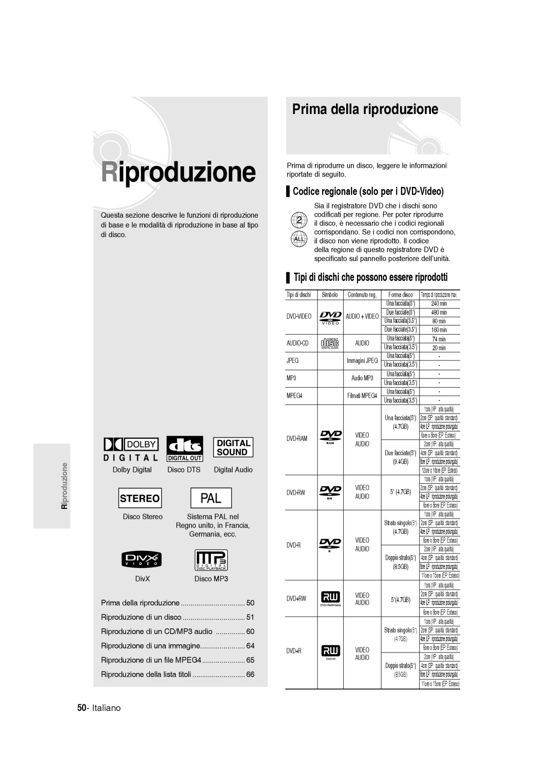 Samsung DVD-R145/XET manual Prima della riproduzione, Codice regionale solo per i DVD-Video 