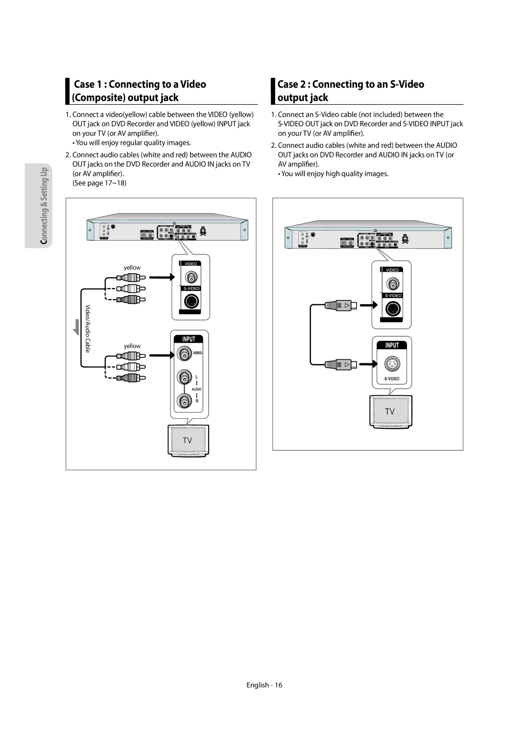 Samsung DVD-R150, DVD-R155 Case 2 Connecting to an S-Video output jack, Case 1 Connecting to a Video Composite output jack 