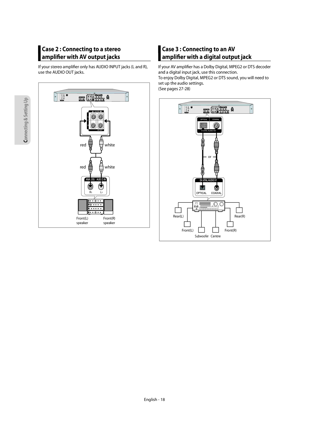 Samsung DVD-R150, DVD-R155 instruction manual Case 2 Connecting to a stereo amplifier with AV output jacks 