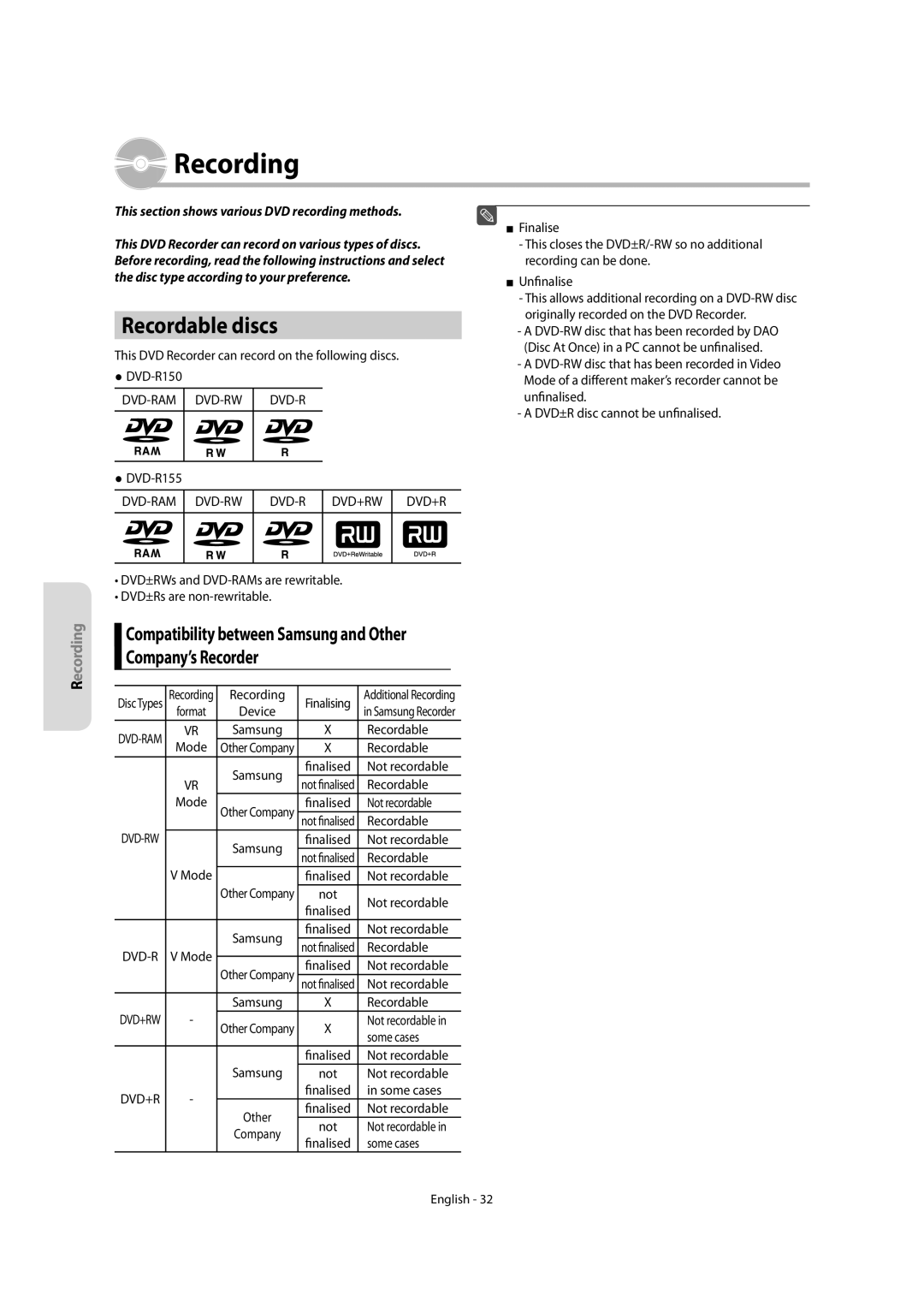 Samsung DVD-R150 Recording, Recordable discs, This section shows various DVD recording methods, Dvd-Ram Dvd-Rw Dvd-R 