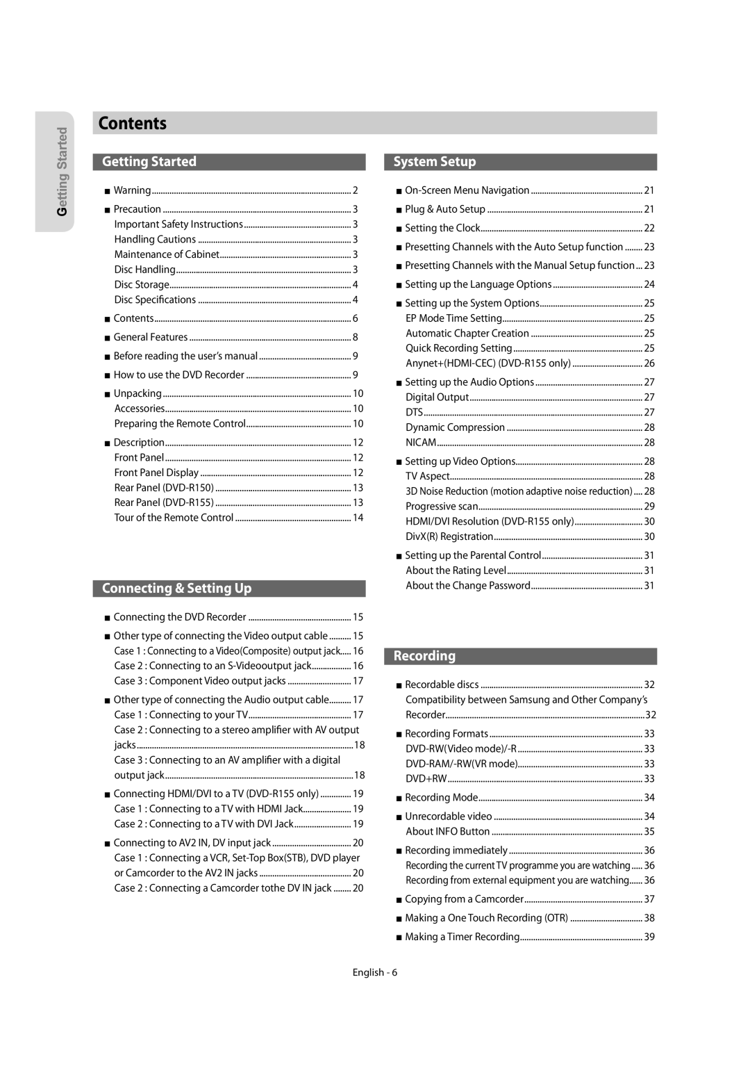 Samsung DVD-R150, DVD-R155 instruction manual Contents 