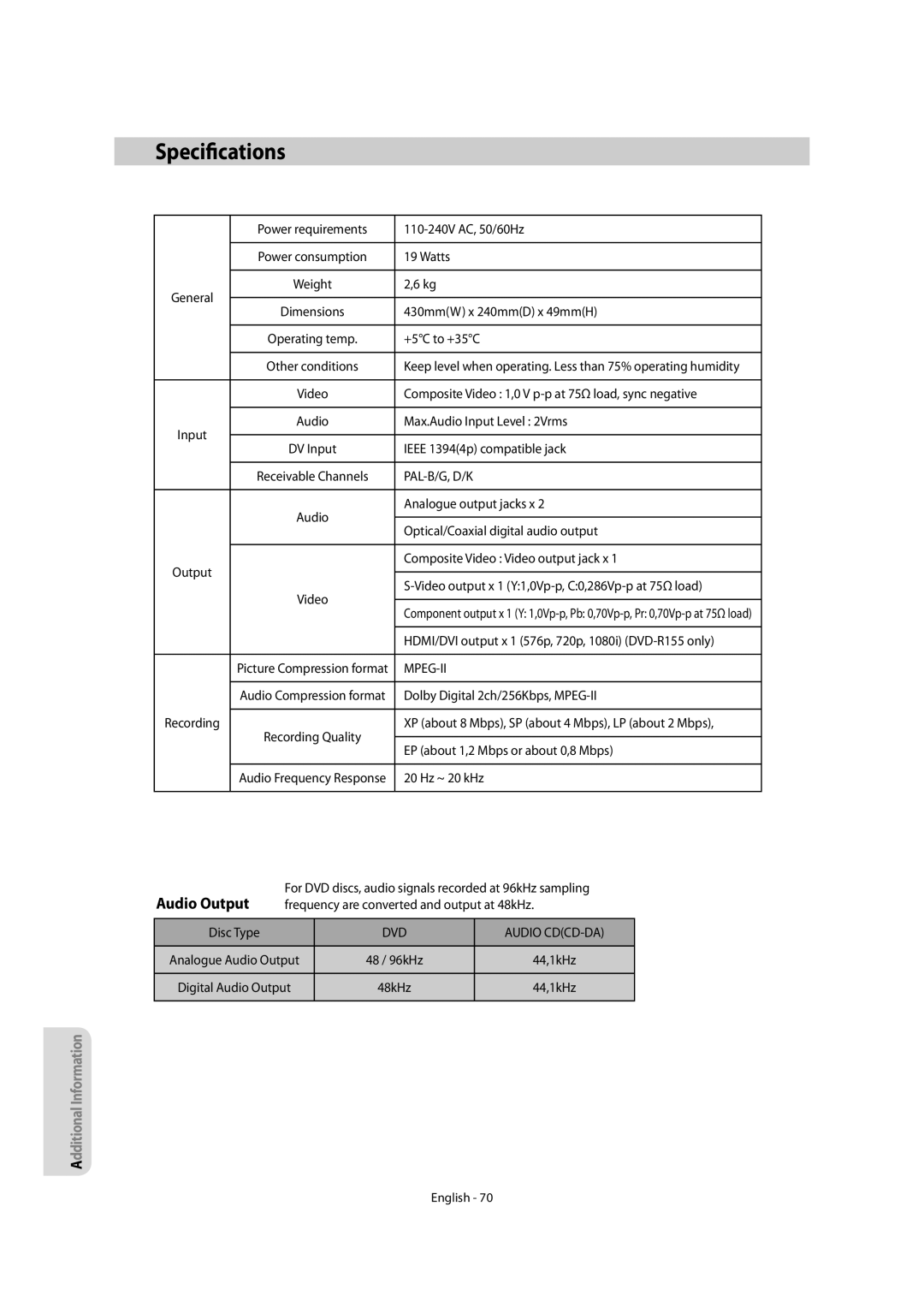 Samsung DVD-R150, DVD-R155 instruction manual Specifications, Pal-B/G, D/K, Mpeg-Ii, DVD Audio CDCD-DA 