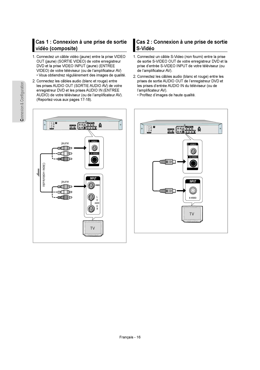 Samsung DVD-R150 Cas 1 Connexion à une prise de sortie vidéo composite, Cas 2 Connexion à une prise de sortie S-Vidéo 