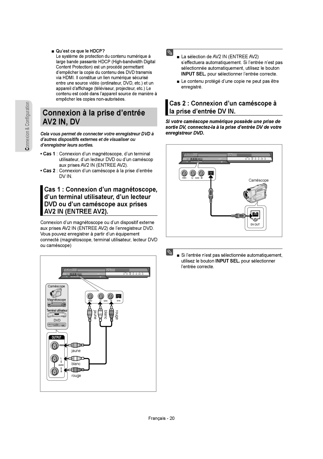 Samsung DVD-R150, DVD-R155 Connexion à la prise d’entrée AV2 IN, DV, Qu’est ce que le HDCP?, ’entrée correcte 