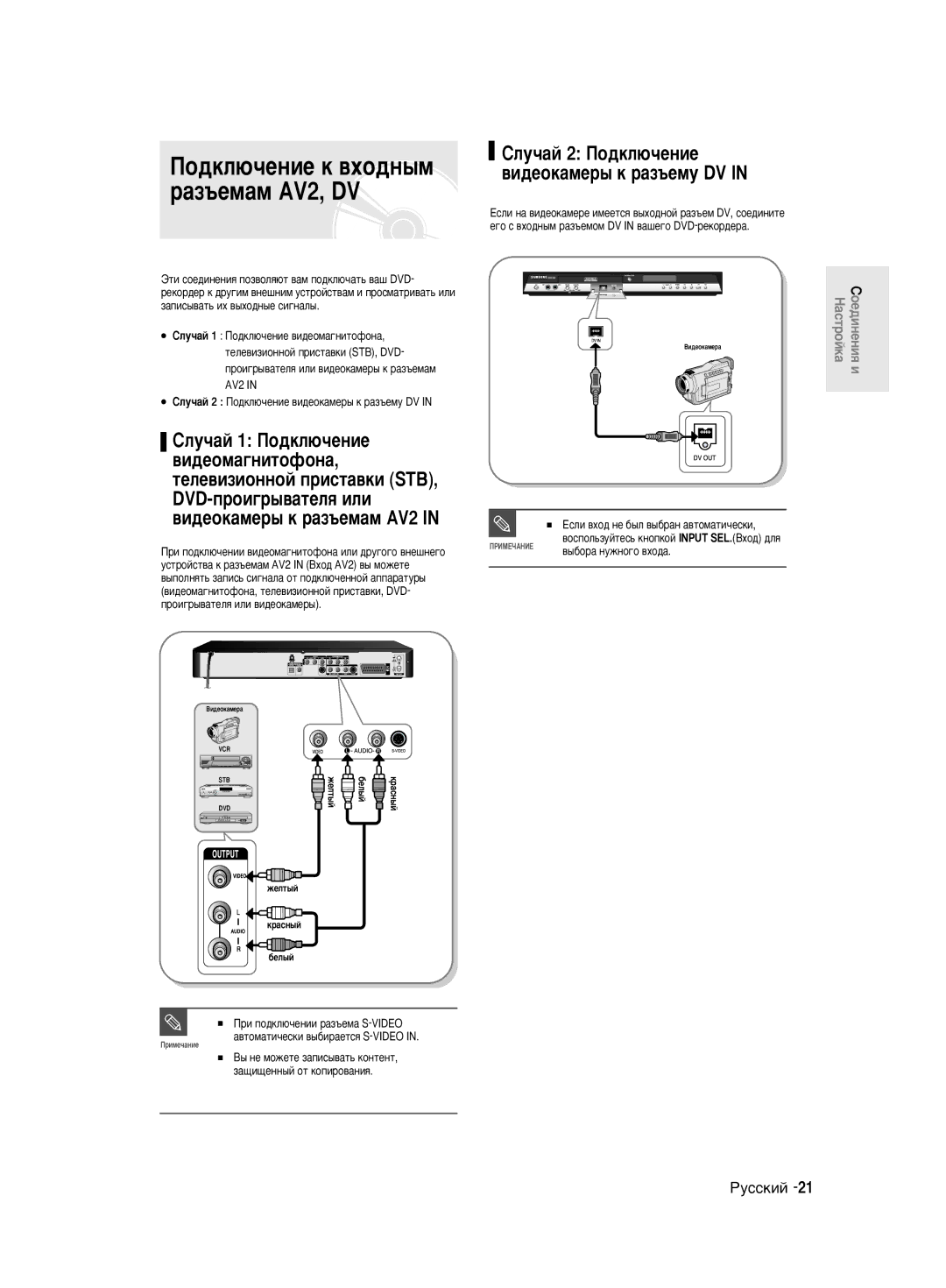 Samsung DVD-R150K/NWT manual ÈÓ‰ÍÎ˛˜ÂÌËÂ Í ‚ıÓ‰Ì˚Ï ‡Á˙ÂÏ‡Ï AV2, DV, ÙÚË ÒÓÂ‰ËÌÂÌËﬂ ÔÓÁ‚ÓÎﬂ˛Ú ‚‡Ï ÔÓ‰ÍÎ˛˜‡Ú¸ ‚‡¯ DVD 