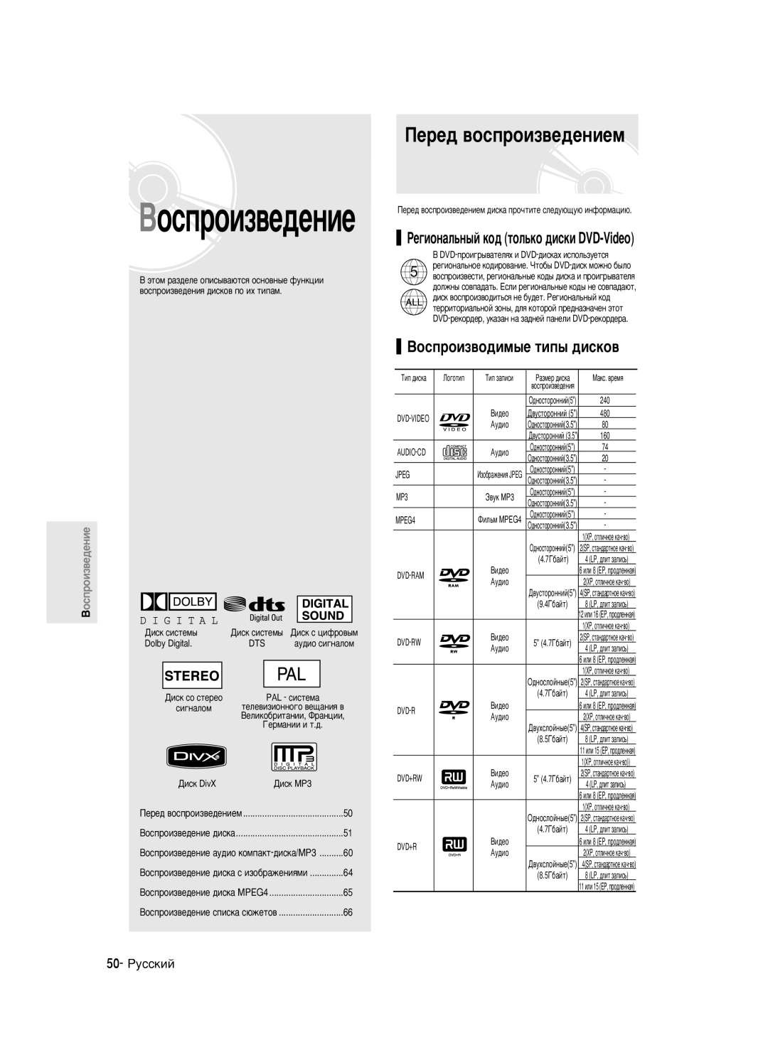 Samsung DVD-R150K/NWT manual Èââ‰ ‚Óòôóëá‚Â‰Âìëâï, Çóòôóëá‚Ó‰Ëï˚Â Úëô˚ ‰Ëòíó‚, 50- êÛÒÒÍËÈ 