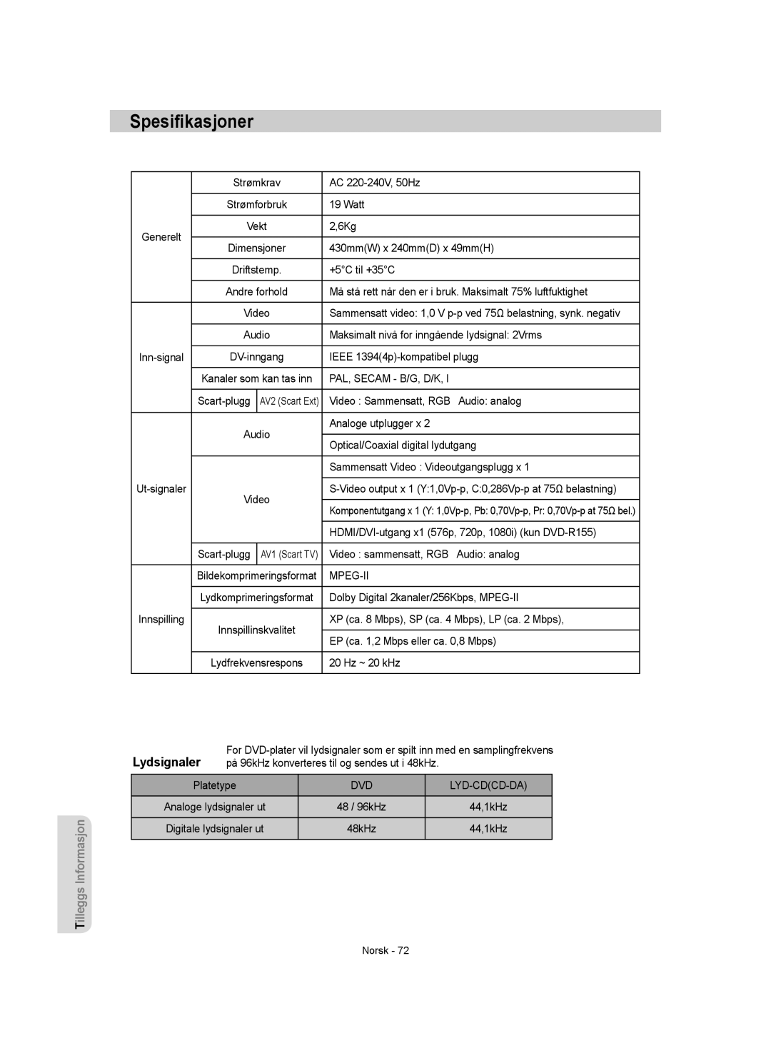 Samsung DVD-R155/XEE, DVD-R150/XEE manual Spesiﬁkasjoner, PAL, Secam B/G, D/K, Dvd Lyd-Cdcd-Da 