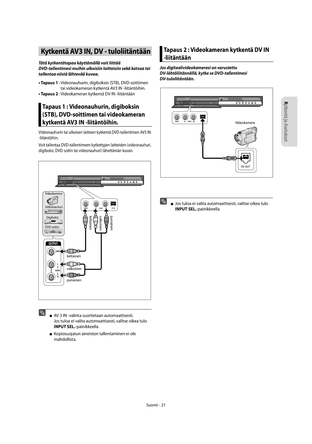 Samsung DVD-R155/XEE, DVD-R150/XEE manual Tapaus 2 Videokameran kytkentä DV in -liitäntään 