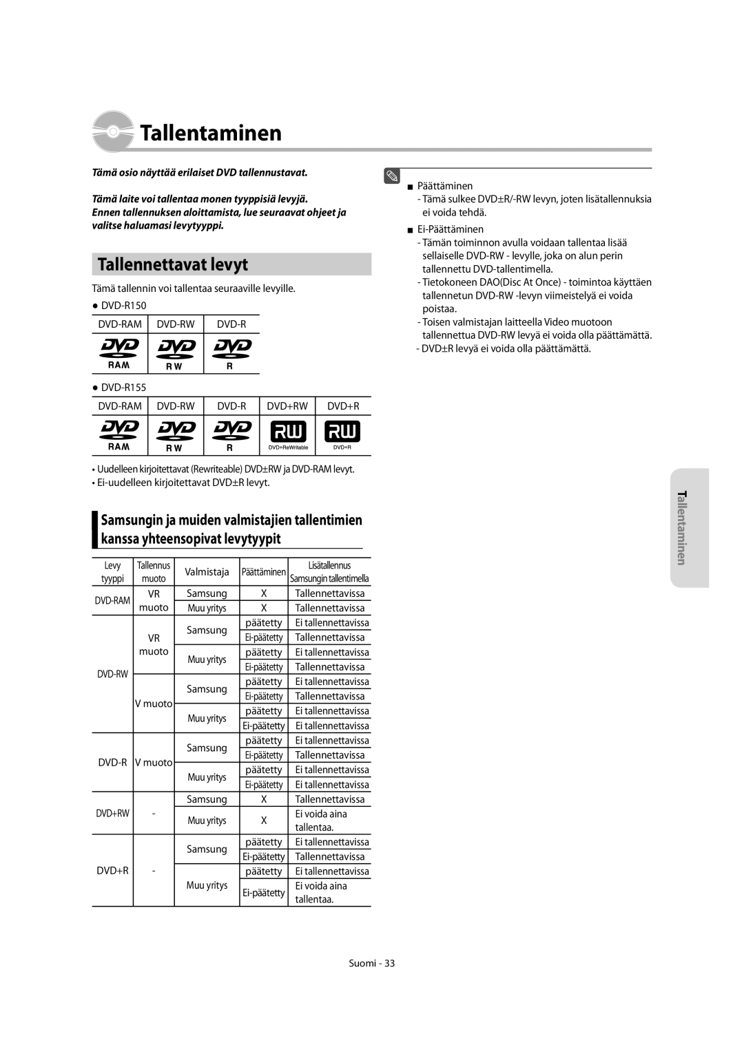 Samsung DVD-R155/XEE, DVD-R150/XEE manual Tallentaminen, Tallennettavat levyt, Dvd-Ram Dvd-Rw Dvd+Rw 