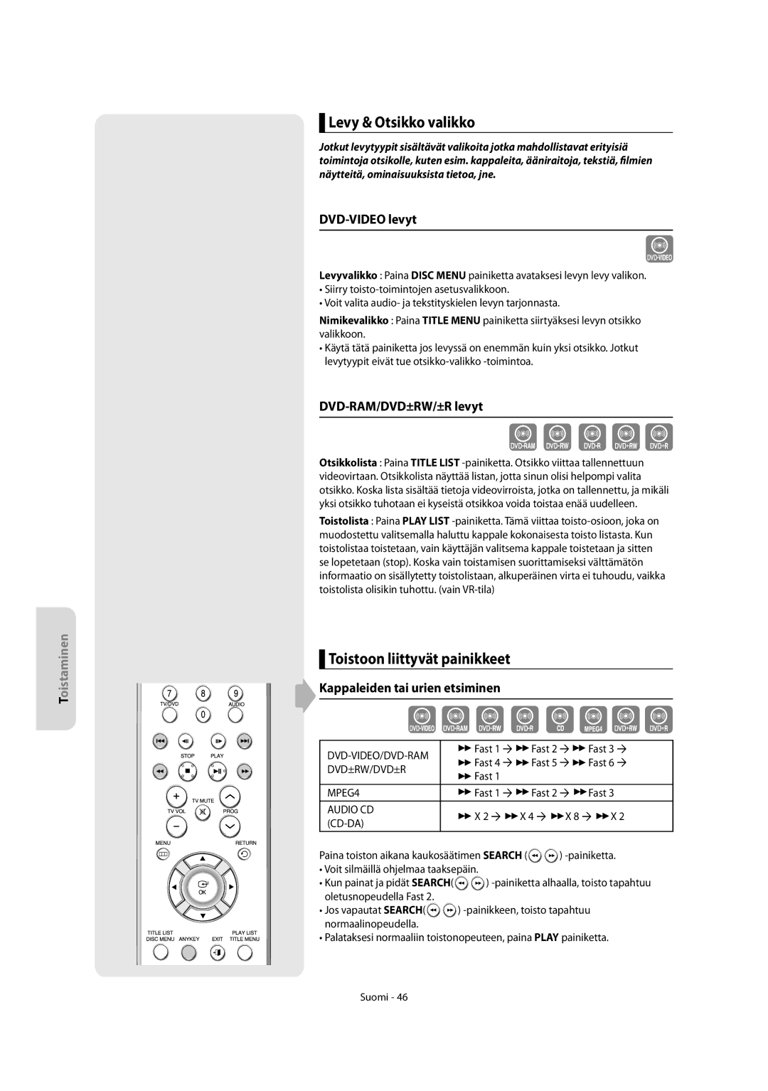 Samsung DVD-R150/XEE manual Levy & Otsikko valikko, Toistoon liittyvät painikkeet, DVD-VIDEO levyt, DVD-RAM/DVD±RW/±R levyt 