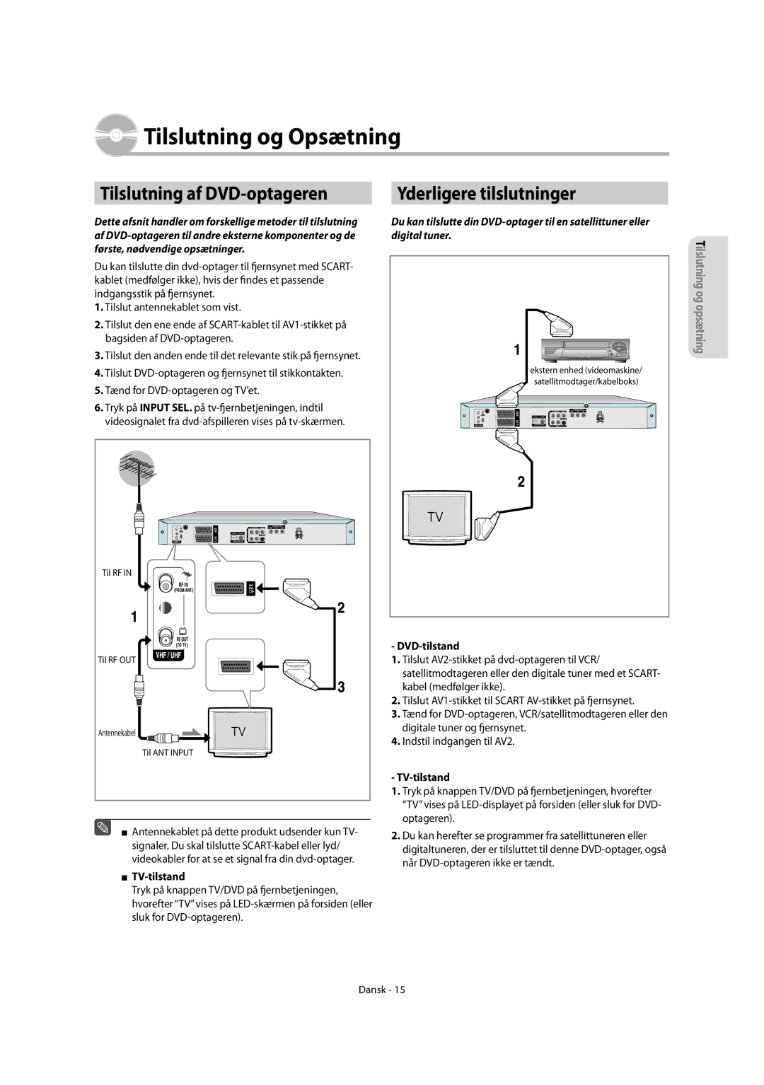 Samsung DVD-R150/XEE manual Tilslutning og Opsætning, Tilslutning af DVD-optageren Yderligere tilslutninger, TV-tilstand 