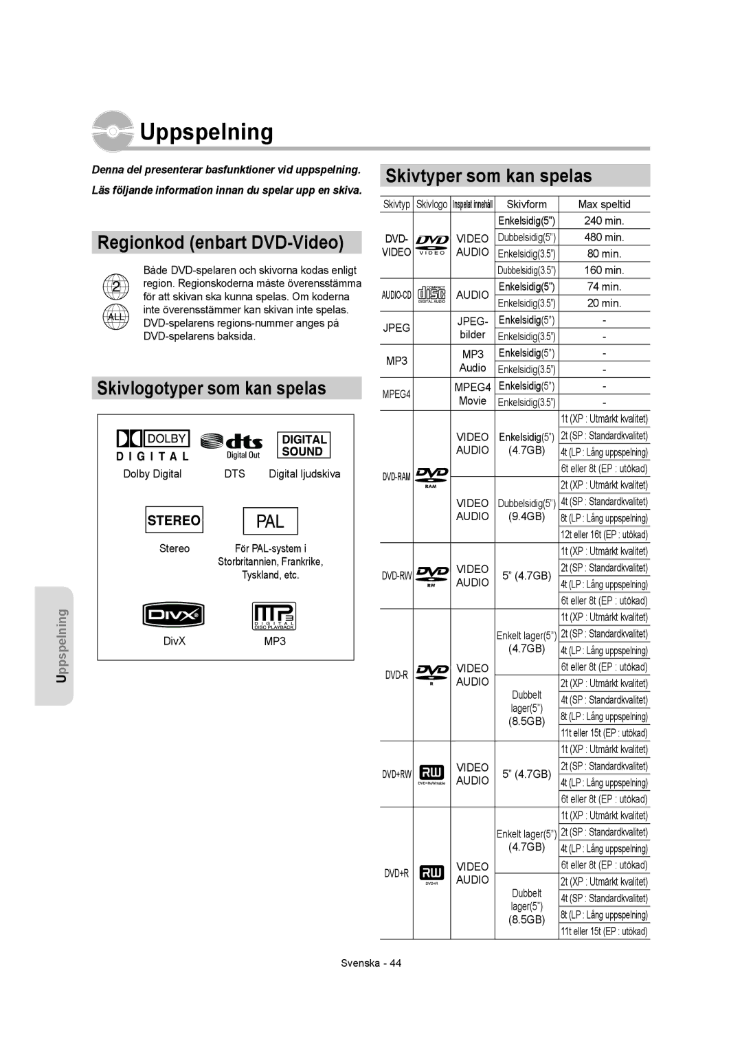 Samsung DVD-R150/XEE manual Uppspelning, Regionkod enbart DVD-Video, Skivlogotyper som kan spelas, Skivtyper som kan spelas 