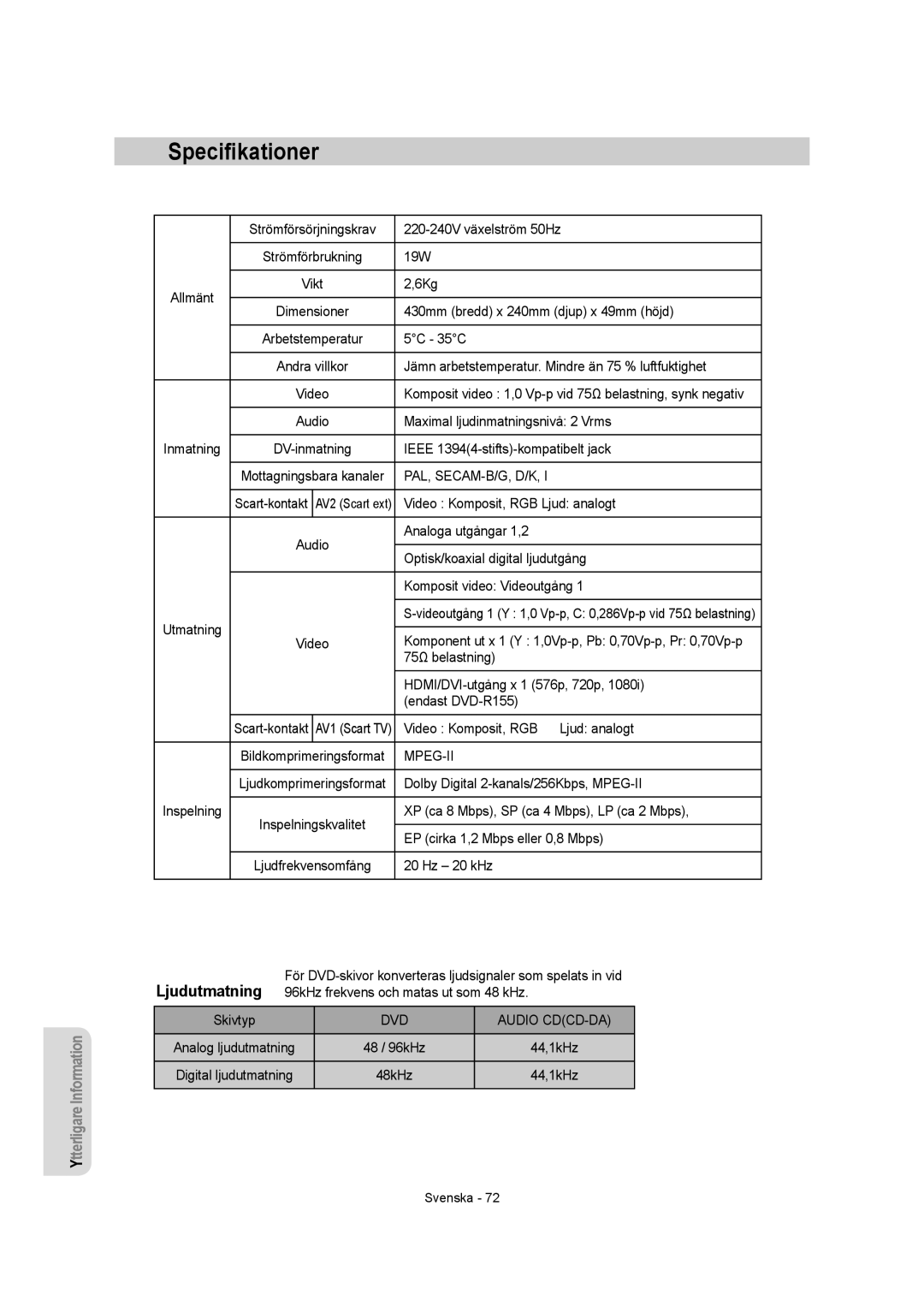 Samsung DVD-R150/XEE, DVD-R155/XEE manual Speciﬁkationer, Pal, Secam-B/G, D/K, Mpeg-Ii, DVD Audio CDCD-DA 