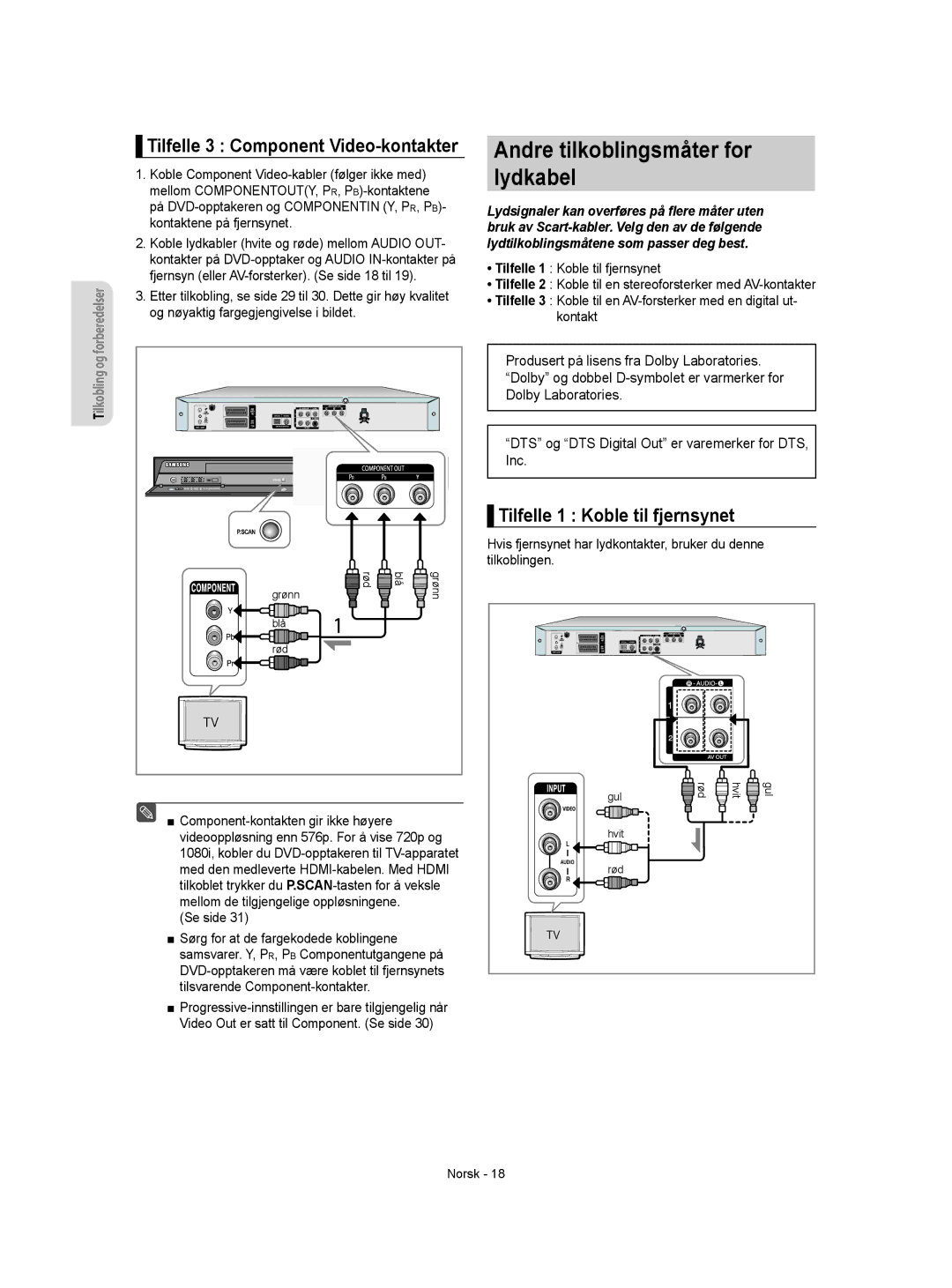 Samsung DVD-R155/XEE, DVD-R150/XEE manual Andre tilkoblingsmåter for lydkabel, Tilfelle 1 Koble til fjernsynet 