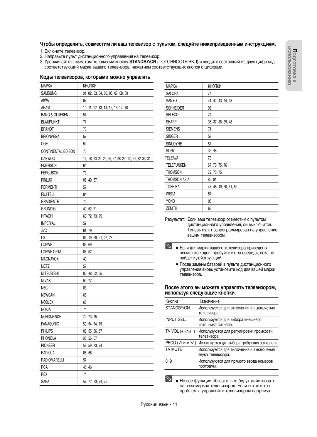 Samsung DVD-R150/XEE manual ÄÓ‰˚ ÚÂÎÂ‚ËÁÓÓ‚, ÍÓÚÓ˚ÏË Ïóêìó ÛÔ‡‚ÎﬂÚ¸ 