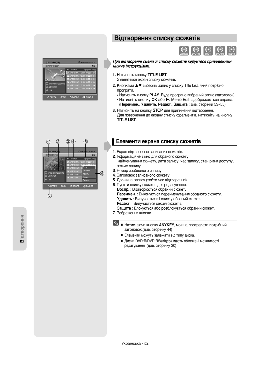 Samsung DVD-R150/XEE ¥‰Ú‚ÓÂÌÌﬂ Òôëòíû Ò˛ÊÂÚ¥‚, Öîâïâìúë ÂÍ‡Ì‡ Òôëòíû Ò˛ÊÂÚ¥‚, Öîâïâìúë ÏÓÊÛÚ¸ Á‡ÎÂÊ‡ÚË ‚¥‰ Úëôû ‰ËÒÍ‡ 