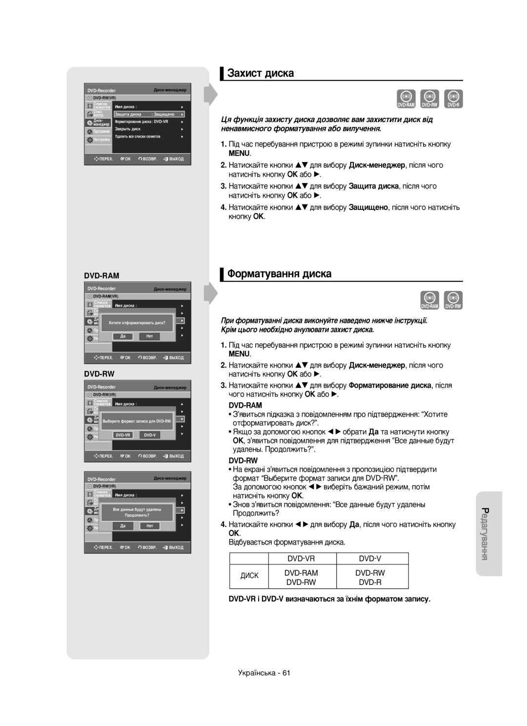 Samsung DVD-R150/XEE manual ‡ıËÒÚ ‰ËÒÍ‡, ÎÓÏ‡ÚÛ‚‡ÌÌﬂ ‰ËÒÍ‡, Dvd-Vr, DVD-VR ¥ DVD-V ‚ËÁÌ‡˜‡˛Ú¸Òﬂ Á‡ ªıÌ¥Ï ÙÓÏ‡ÚÓÏ Á‡ÔËÒÛ 