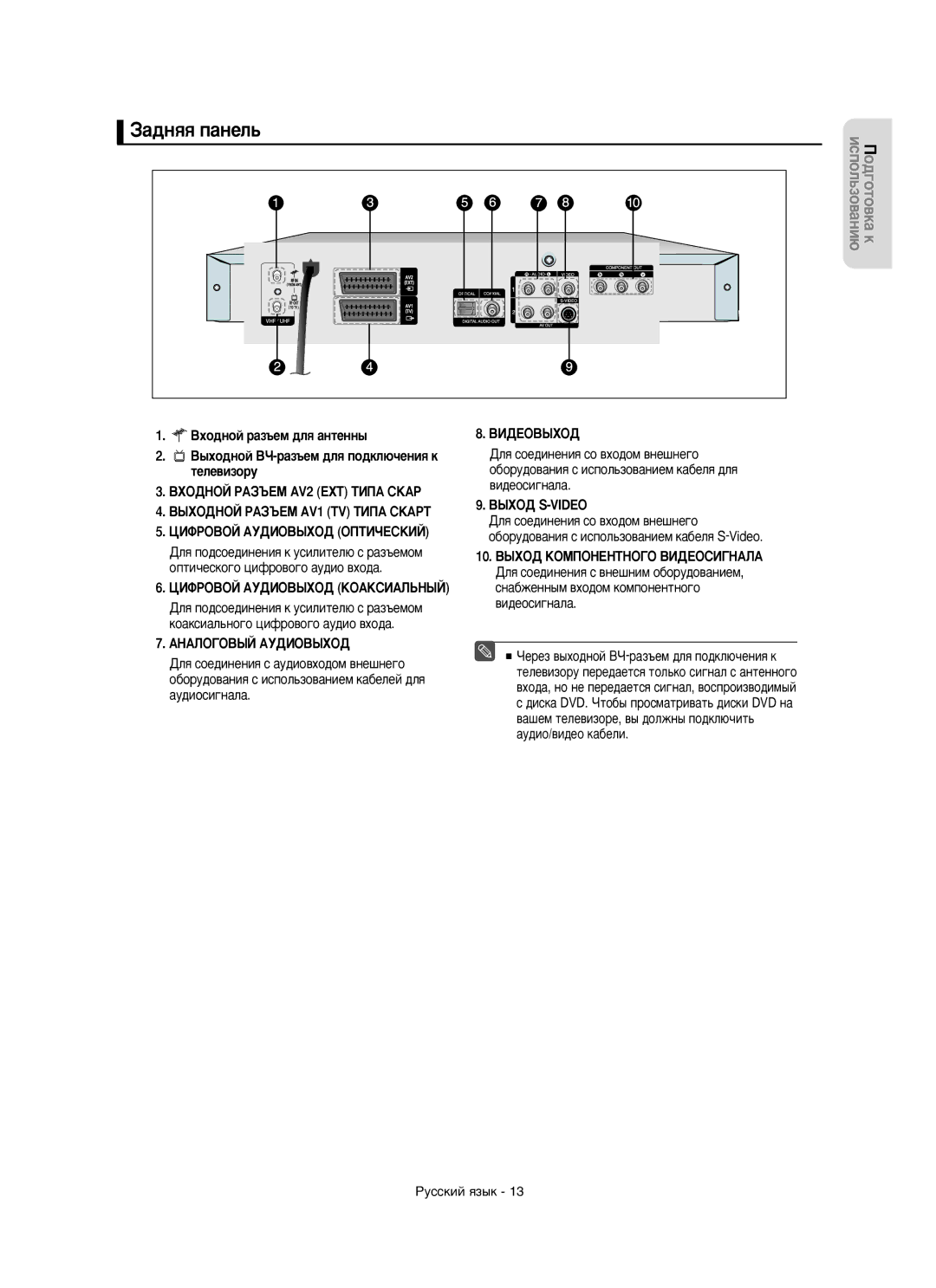 Samsung DVD-R150/XEE ‡‰Ìﬂﬂ Ô‡ÌÂÎ¸, ÑàîêéÇéâ ÄìÑàéÇõïéÑ äéÄäëàÄãúçõâ, ÄçÄãéÉéÇõâ ÄìÑàéÇõïéÑ, ÇàÑÖéÇõïéÑ, ÇõïéÑ S-VIDEO 