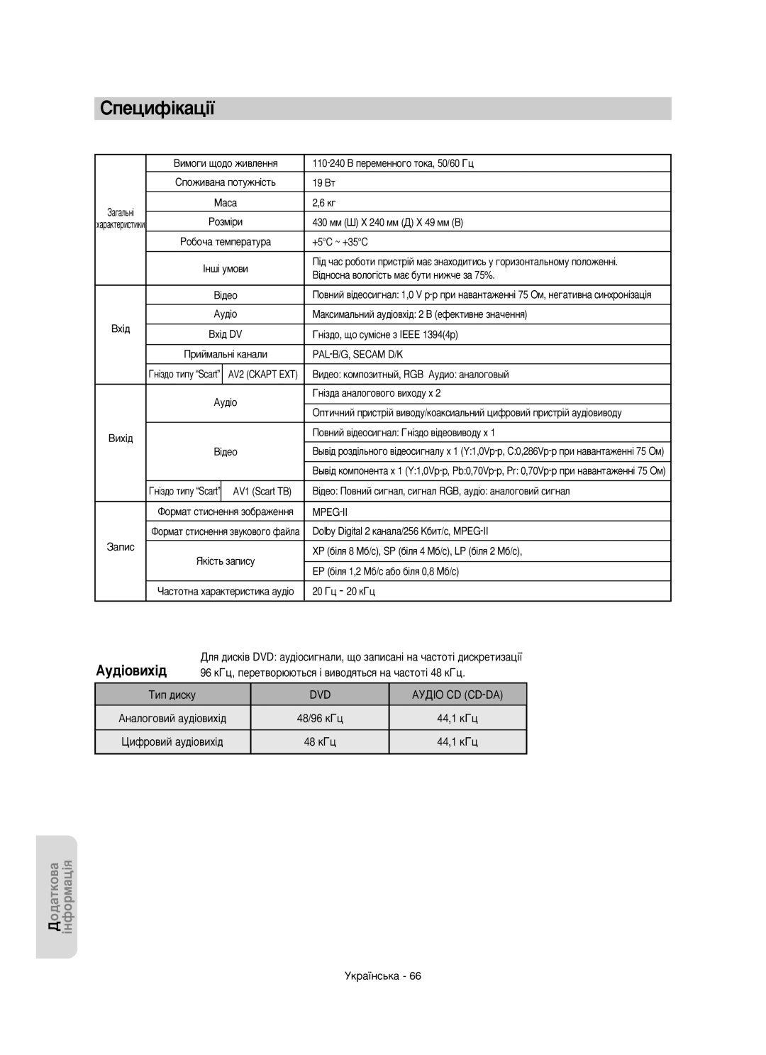 Samsung DVD-R150/XEE manual Ëôâˆëù¥Í‡ˆ¥ª 