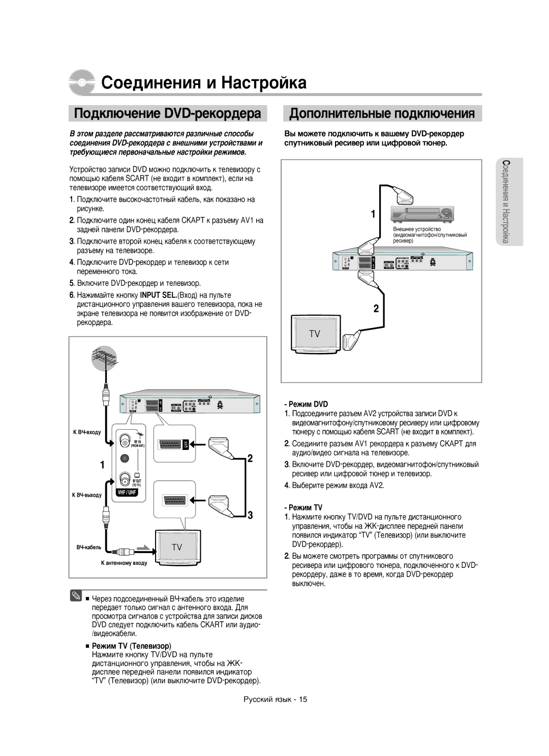 Samsung DVD-R150/XEE manual ËÓÂ‰ËÌÂÌËﬂ Ë H‡ÒÚÓÈÍ‡, ÈÓ‰ÍÎ˛˜ÂÌËÂ DVD-ÂÍÓ‰Â‡ ÑÓÔÓÎÌËÚÂÎ¸Ì˚Â ÔÓ‰ÍÎ˛˜ÂÌËﬂ 