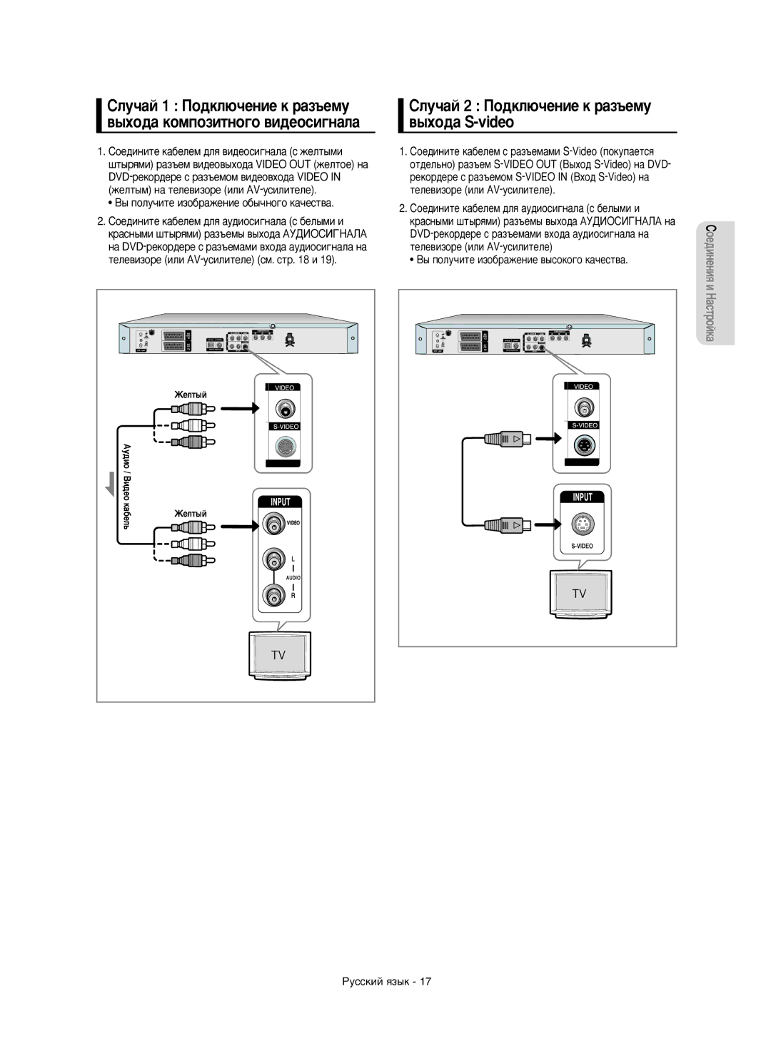 Samsung DVD-R150/XEE manual ËÎÛ˜‡È 1 èÓ‰ÍÎ˛˜ÂÌËÂ Í ‡Á˙ÂÏÛ, ËÎÛ˜‡È 2 èÓ‰ÍÎ˛˜ÂÌËÂ Í ‡Á˙ÂÏÛ ‚˚ıÓ‰‡ S-video 