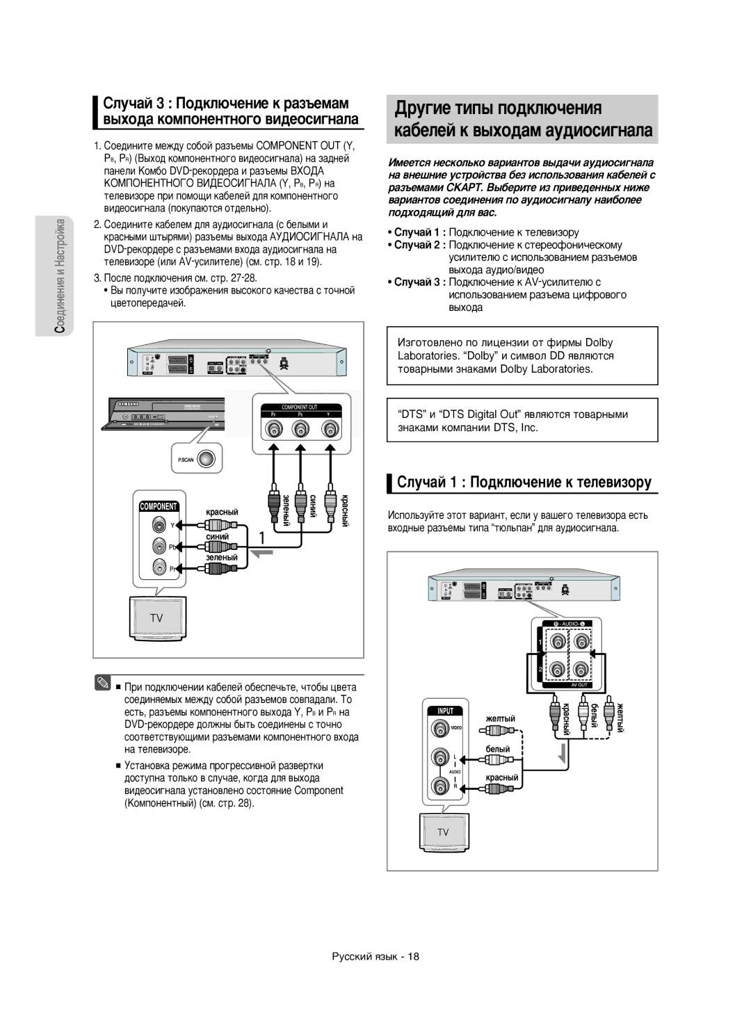 Samsung DVD-R150/XEE manual ËÎÛ˜‡È 3 èÓ‰ÍÎ˛˜ÂÌËÂ Í ‡Á˙ÂÏ‡Ï, ËÎÛ˜‡È 1 èÓ‰ÍÎ˛˜ÂÌËÂ Í ÚÂÎÂ‚ËÁÓÛ, ‡ Úâîâ‚Ëáóâ 