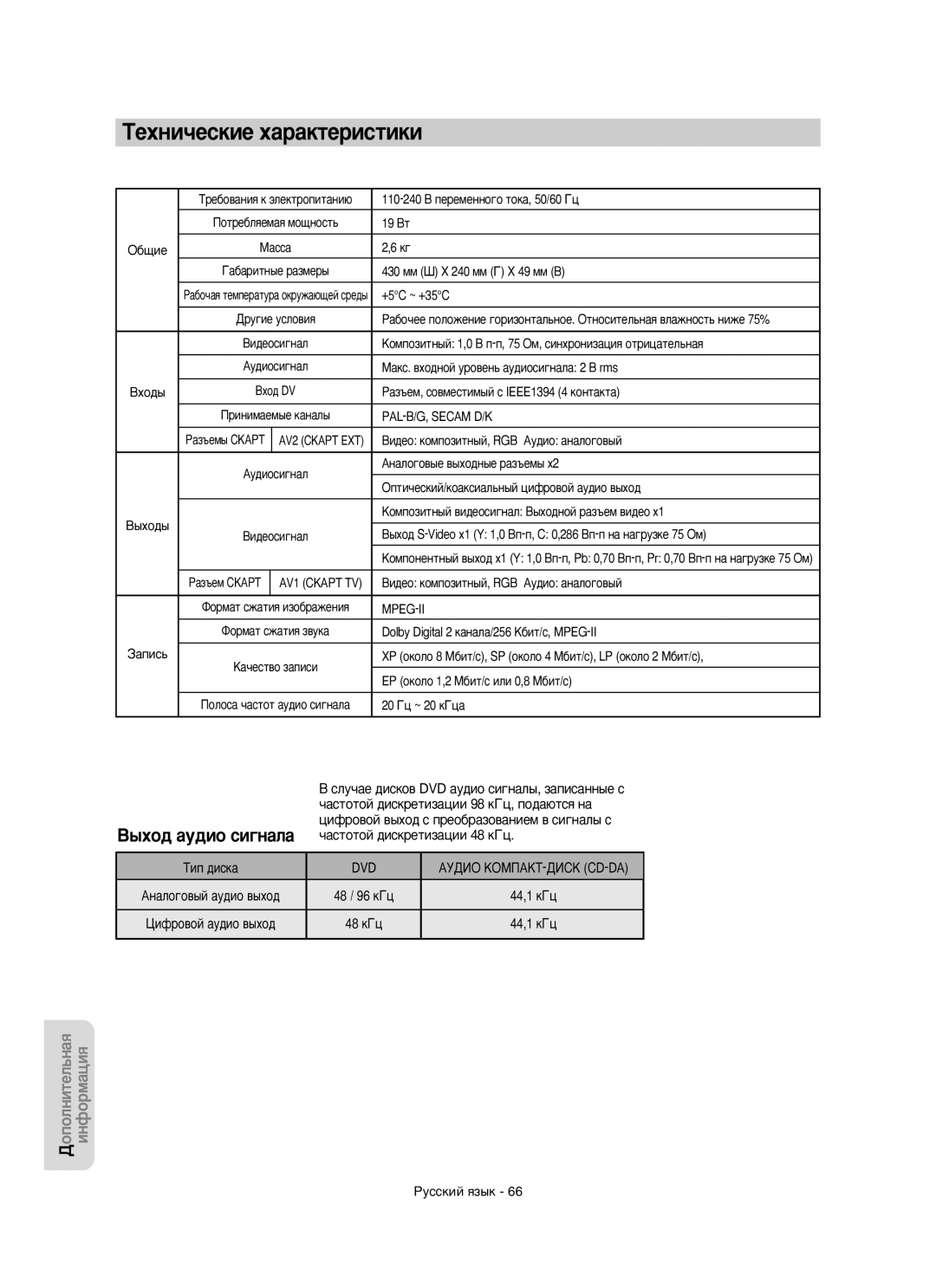 Samsung DVD-R150/XEE manual ÍÂıÌË˜ÂÒÍËÂ ı‡‡ÍÚÂËÒÚËÍË 