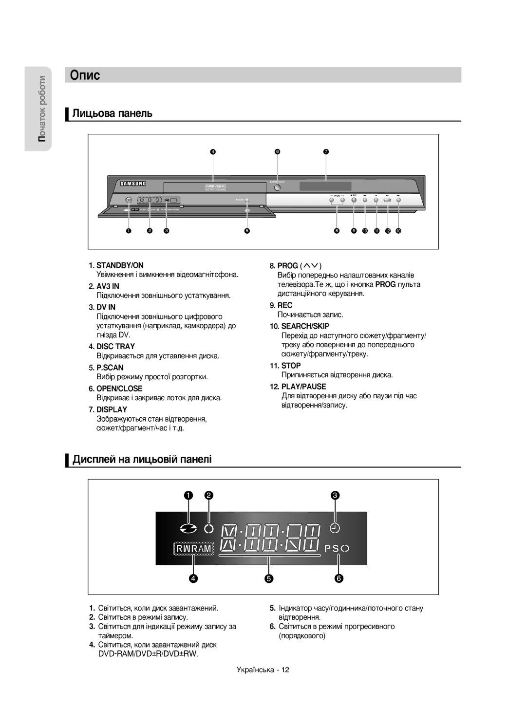 Samsung DVD-R150/XEE manual Ñëòôîâè Ì‡ ÎËˆ¸Ó‚¥È Ô‡ÌÂÎ¥, AV3, Prog, Rec, Stop 