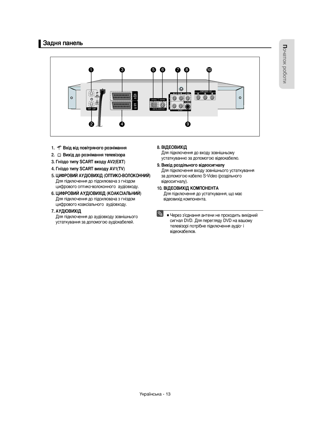 Samsung DVD-R150/XEE manual ‡‰Ìﬂ Ô‡ÌÂÎ¸, ÄìÑßéÇàïßÑ, ÇËı¥‰ ÓÁ‰¥Î¸ÌÓ„Ó ‚¥‰ÂÓÒË„Ì‡ÎÛ, 10. ÇßÑÖéÇàïßÑ äéåèéçÖçíÄ 