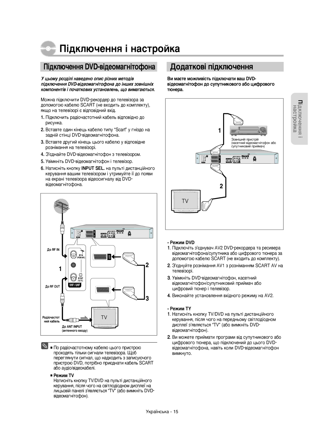 Samsung DVD-R150/XEE manual ¥‰ÍÎ˛˜ÂÌÌﬂ ¥ Ì‡ÒÚÓÈÍ‡, ÑÓ‰‡ÚÍÓ‚¥ Ô¥‰ÍÎ˛˜ÂÌÌﬂ, ¸ÓÏÛ ÓÁ‰¥Î¥ Ì‡‚Â‰ÂÌÓ Óôëò ¥ÁÌËı ÏÂÚÓ‰¥‚ 