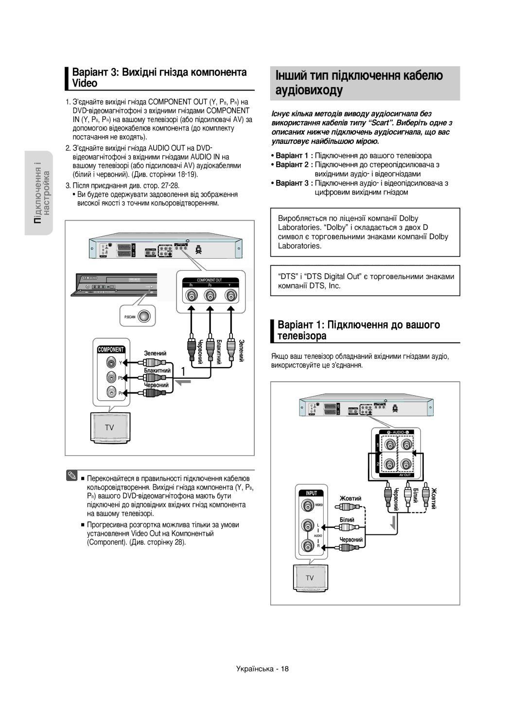 Samsung DVD-R150/XEE manual ßÌ¯ËÈ ÚËÔ Ô¥‰ÍÎ˛˜ÂÌÌﬂ Í‡·ÂÎ˛ ‡Û‰¥Ó‚ËıÓ‰Û, Video, ‡¥‡ÌÚ 1 è¥‰ÍÎ˛˜ÂÌÌﬂ ‰Ó ‚‡¯Ó„Ó ÚÂÎÂ‚¥ÁÓ‡ 