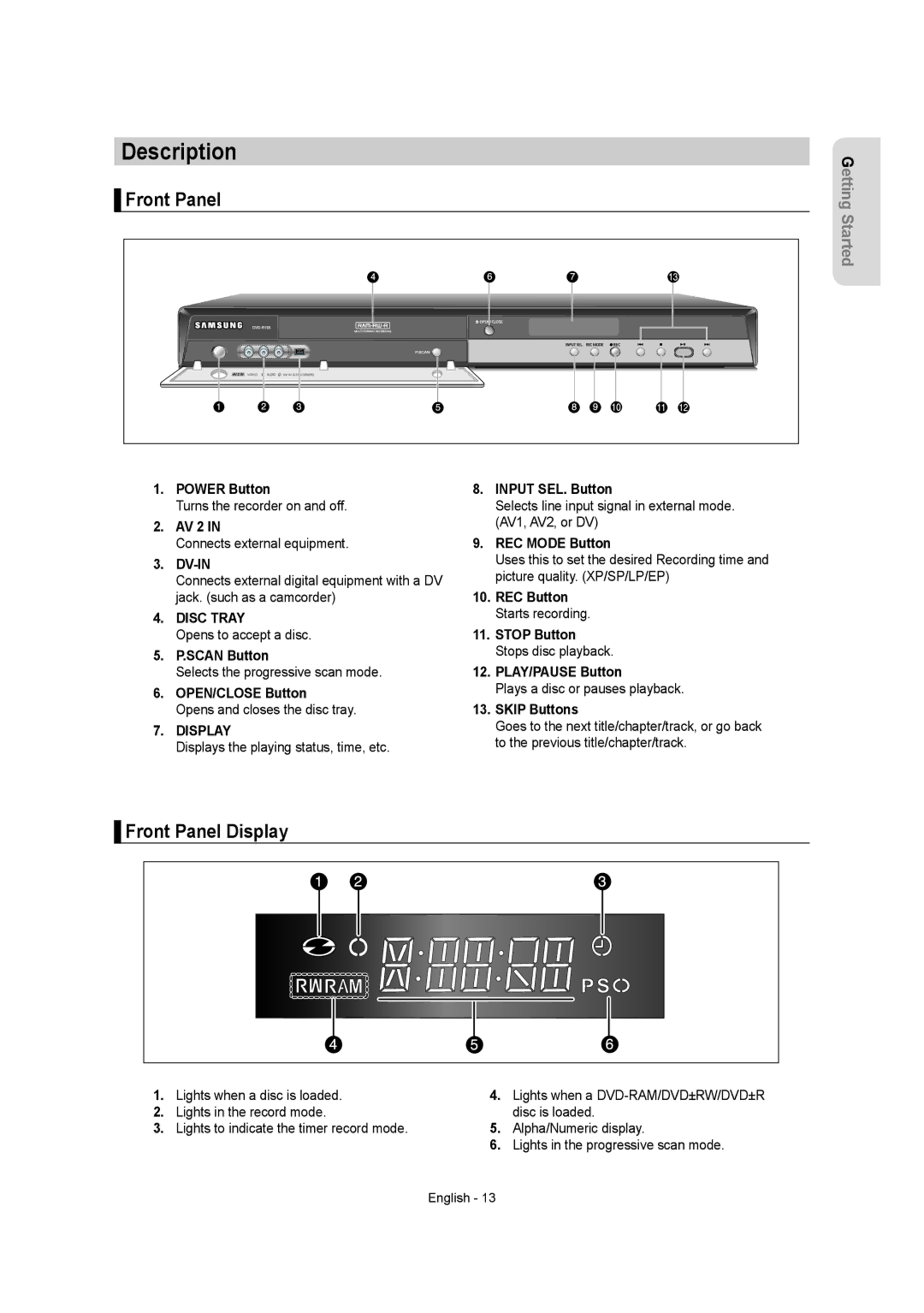 Samsung DVD-R155 instruction manual Description, Front Panel Display 