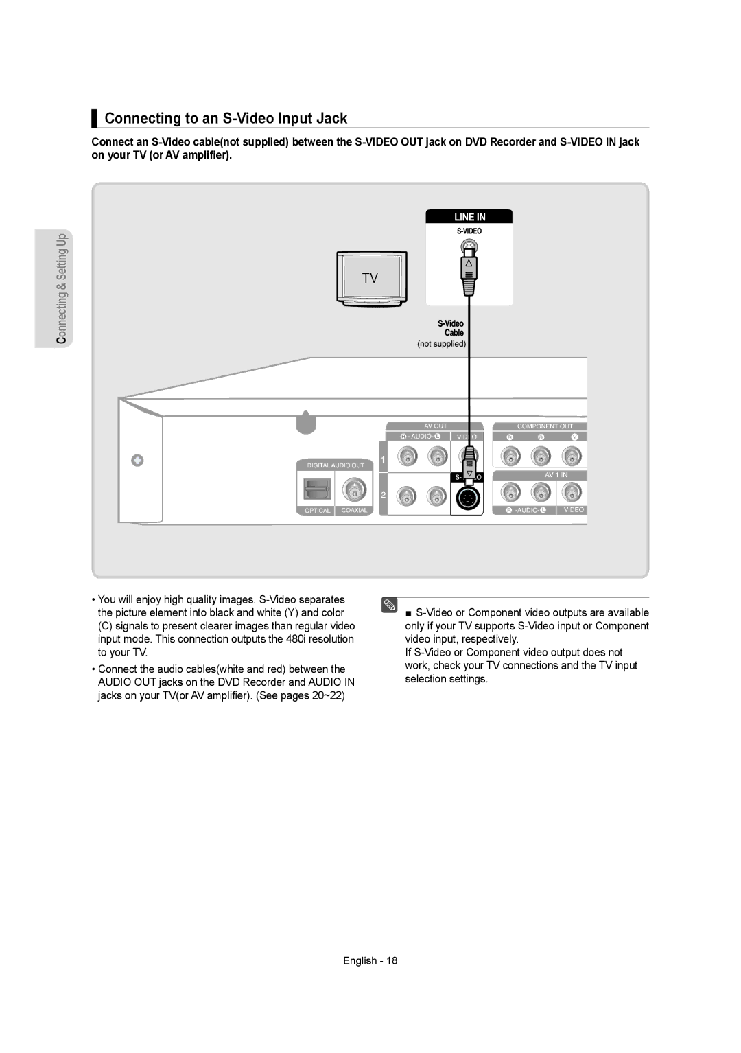 Samsung DVD-R155 instruction manual Connecting to an S-Video Input Jack 