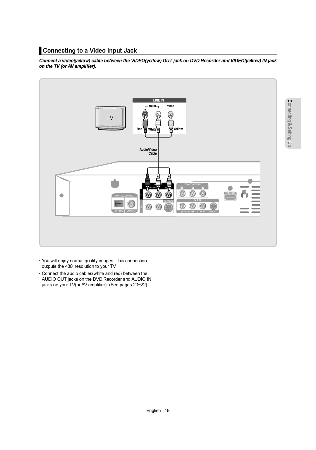 Samsung DVD-R155 instruction manual Connecting to a Video Input Jack 