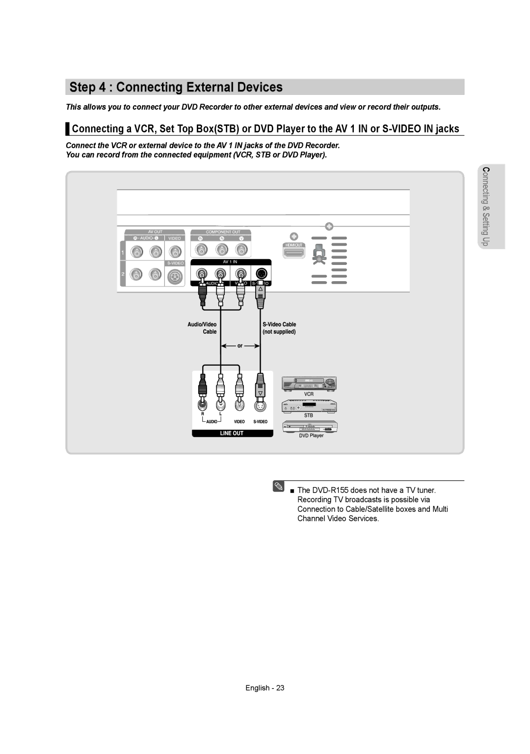 Samsung DVD-R155 instruction manual Connecting External Devices 