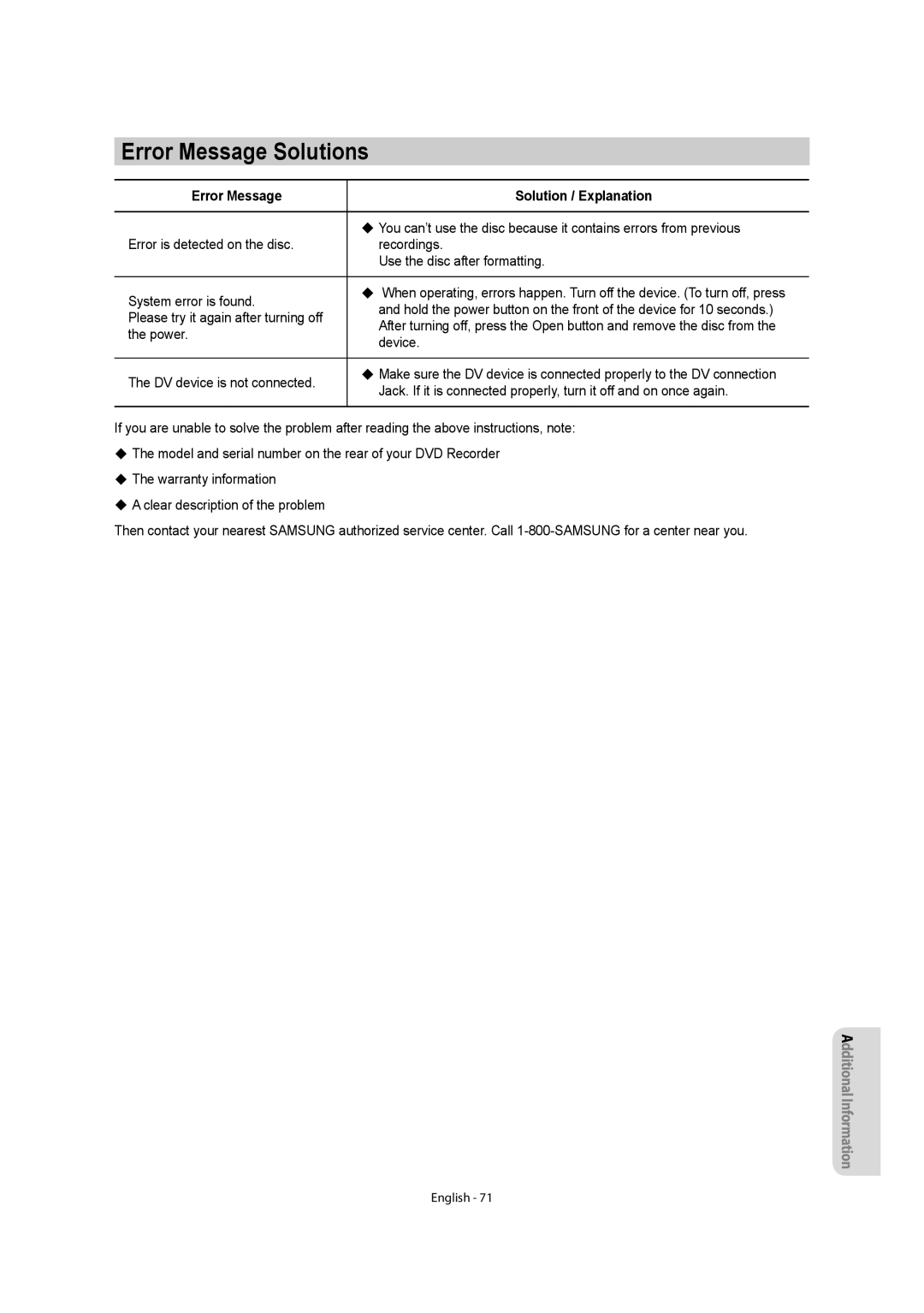 Samsung DVD-R155 instruction manual Error Message Solutions 