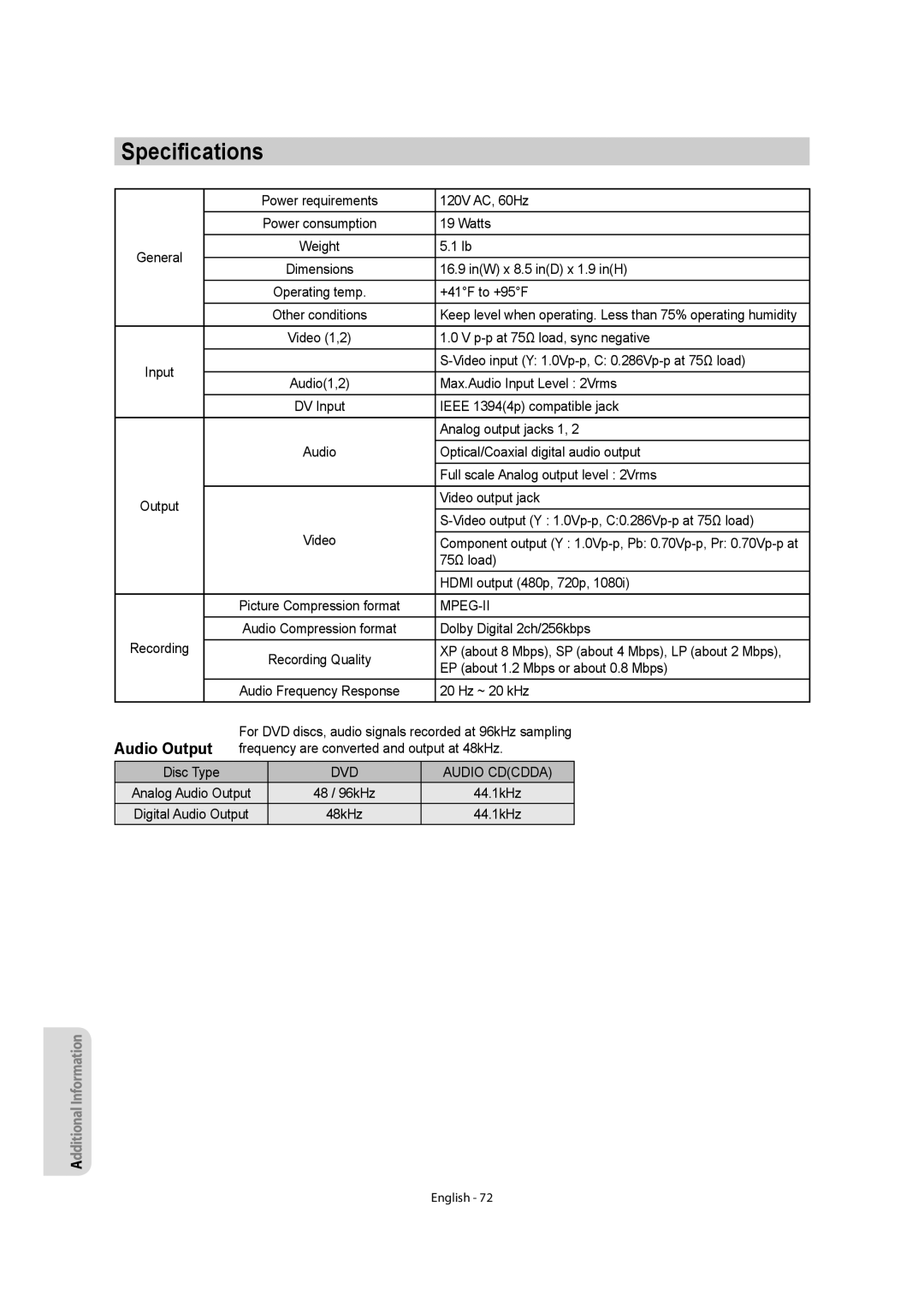 Samsung DVD-R155 instruction manual Speciﬁcations, Audio Output, Mpeg-Ii, DVD Audio Cdcdda 